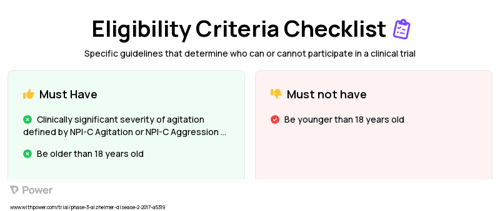 Dronabinol (Marinol®) Clinical Trial Eligibility Overview. Trial Name: NCT02792257 — Phase 2