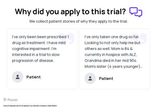 Alzheimer's Disease Patient Testimony for trial: Trial Name: NCT04241068 — Phase 3