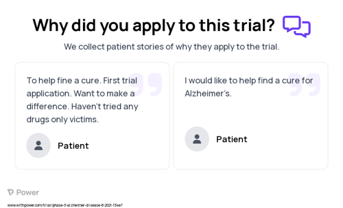 Alzheimer's Disease Patient Testimony for trial: Trial Name: NCT04994483 — Phase 3
