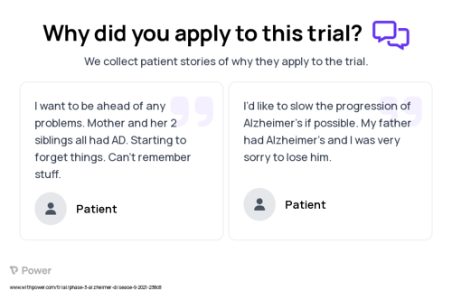 Alzheimer's Disease Patient Testimony for trial: Trial Name: NCT05026177 — Phase 3