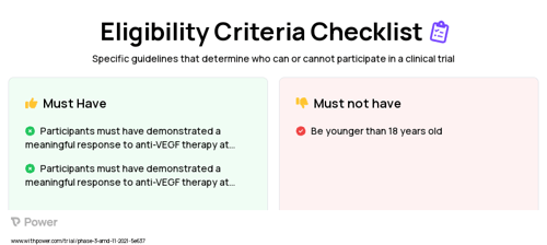 RGX-314 (Gene Therapy) Clinical Trial Eligibility Overview. Trial Name: NCT05407636 — Phase 3