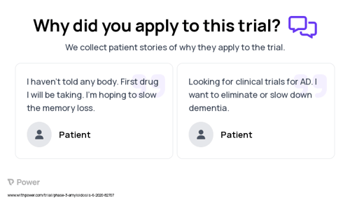 Alzheimer's Disease Patient Testimony for trial: Trial Name: NCT04468659 — Phase 3