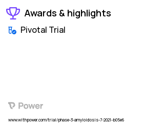 Amyloidosis Clinical Trial 2023: Birtamimab Highlights & Side Effects. Trial Name: NCT04973137 — Phase 3