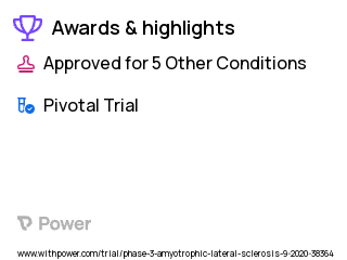 Amyotrophic Lateral Sclerosis Clinical Trial 2023: Masitinib Highlights & Side Effects. Trial Name: NCT03127267 — Phase 3