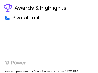 Anastomotic Leak Clinical Trial 2023: Stream™ Platform Highlights & Side Effects. Trial Name: NCT05994625 — Phase 3
