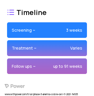 Crovalimab 2023 Treatment Timeline for Medical Study. Trial Name: NCT05075824 — Phase 2