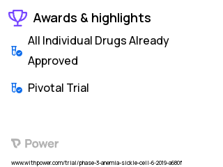 Sickle Cell Disease Clinical Trial 2023: Crizanlizumab Highlights & Side Effects. Trial Name: NCT03814746 — Phase 3
