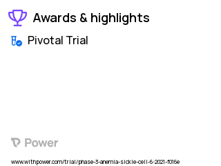 Sickle Cell Disease Clinical Trial 2023: Inclacumab Highlights & Side Effects. Trial Name: NCT04927247 — Phase 3