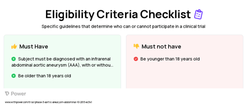 Treovance Stent-Graft (Stent-Graft) Clinical Trial Eligibility Overview. Trial Name: NCT02009644 — N/A