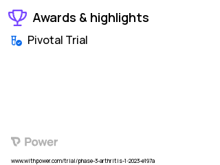 Psoriatic Arthritis Clinical Trial 2023: Golimumab Highlights & Side Effects. Trial Name: NCT05669833 — Phase 3