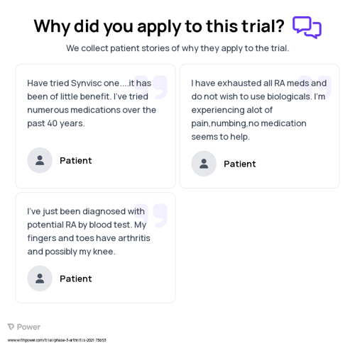 Rheumatoid Arthritis Patient Testimony for trial: Trial Name: NCT04539964 — Phase 3