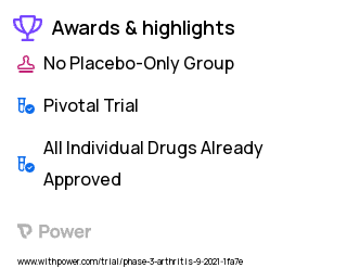 Juvenile Arthritis Clinical Trial 2023: Guselkumab Highlights & Side Effects. Trial Name: NCT05083182 — Phase 3