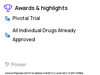 Psoriatic Arthritis Clinical Trial 2023: Adalimumab Highlights & Side Effects. Trial Name: NCT03104400 — Phase 3