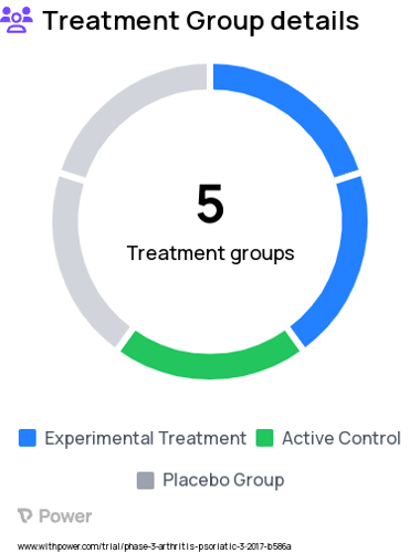Psoriatic Arthritis Research Study Groups: Upadacitinib 15 mg, Placebo / Upadacitinib 15 mg, Upadacitinib 30 mg, Adalimumab, Placebo / Upadacitinib 30 mg