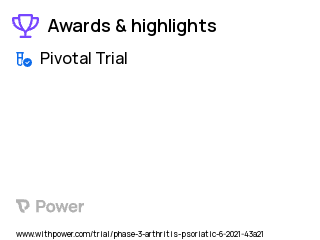 Psoriatic Arthritis Clinical Trial 2023: Deucravacitinib Highlights & Side Effects. Trial Name: NCT04908189 — Phase 3