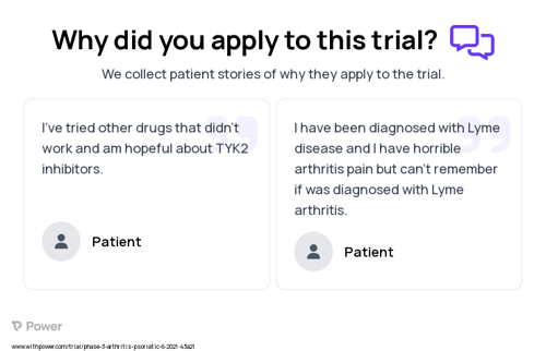 Psoriatic Arthritis Patient Testimony for trial: Trial Name: NCT04908189 — Phase 3
