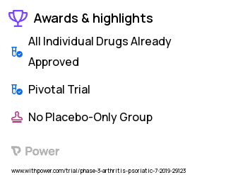 Psoriatic Arthritis Clinical Trial 2023: Bimekizumab Highlights & Side Effects. Trial Name: NCT04009499 — Phase 3