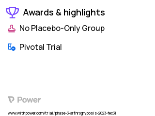 Hypocalcemia Clinical Trial 2023: Encaleret Highlights & Side Effects. Trial Name: NCT05680818 — Phase 3