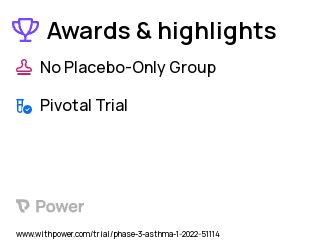 Asthma Clinical Trial 2023: Tezepelumab Highlights & Side Effects. Trial Name: NCT05274815 — Phase 3