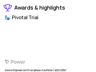 Asthma Clinical Trial 2023: Benralizumab Highlights & Side Effects. Trial Name: NCT05692180 — Phase 3