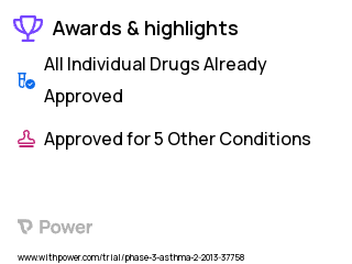 Asthma Clinical Trial 2023: Nadolol Highlights & Side Effects. Trial Name: NCT01804218 — Phase 2