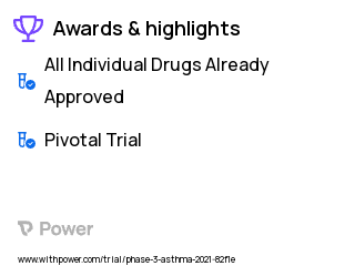 Asthma Clinical Trial 2023: Benralizumab Highlights & Side Effects. Trial Name: NCT04718389 — Phase 3
