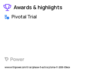 Glioblastoma Clinical Trial 2023: DCVax®-L Highlights & Side Effects. Trial Name: NCT00045968 — Phase 3