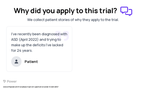Autism Spectrum Disorder Patient Testimony for trial: Trial Name: NCT05081245 — Phase 2