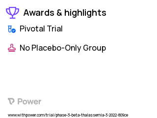 Blood Diseases Clinical Trial 2023: CTX001 Highlights & Side Effects. Trial Name: NCT05356195 — Phase 3
