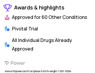Bronchopulmonary Dysplasia Clinical Trial 2023: Hydrocortisone Highlights & Side Effects. Trial Name: NCT01353313 — Phase 3