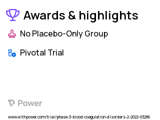 Blood Clotting Disorder Clinical Trial 2023: TAK-330 25 IU/kg Highlights & Side Effects. Trial Name: NCT05156983 — Phase 3