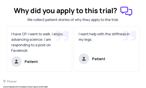 Spasticity Patient Testimony for trial: Trial Name: NCT03992404 — Phase 3