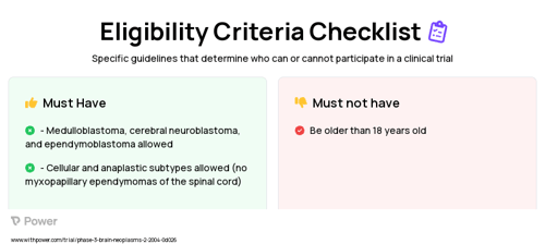 Carboplatin (Platinum-containing Compound) Clinical Trial Eligibility Overview. Trial Name: NCT00392886 — Phase 3