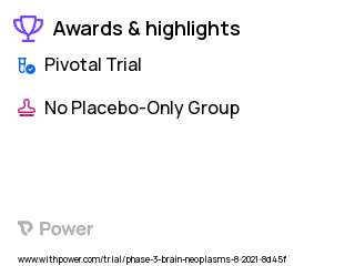 Brain Tumor Clinical Trial 2023: Brain Surgery Highlights & Side Effects. Trial Name: NCT04474925 — Phase 3