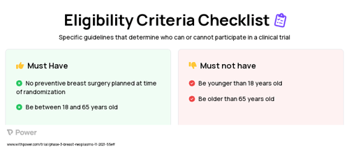 Denosumab (Monoclonal Antibodies) Clinical Trial Eligibility Overview. Trial Name: NCT04711109 — Phase 3