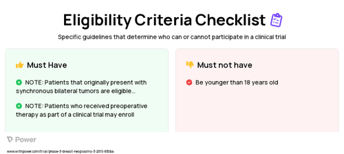 Carboplatin (Platinum-based Chemotherapy) Clinical Trial Eligibility Overview. Trial Name: NCT02445391 — Phase 3