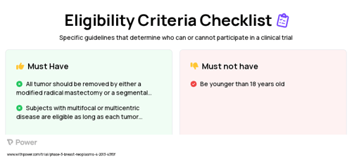 Trastuzumab emtansine (Monoclonal Antibodies) Clinical Trial Eligibility Overview. Trial Name: NCT01853748 — Phase 2