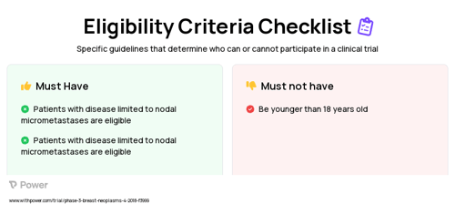 No Radiation Clinical Trial Eligibility Overview. Trial Name: NCT03488693 — Phase 3