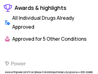 Bronchopulmonary Dysplasia Clinical Trial 2023: Sildenafil Highlights & Side Effects. Trial Name: NCT04447989 — Phase 2