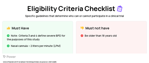 Sildenafil (Phosphodiesterase Inhibitor) Clinical Trial Eligibility Overview. Trial Name: NCT04447989 — Phase 2