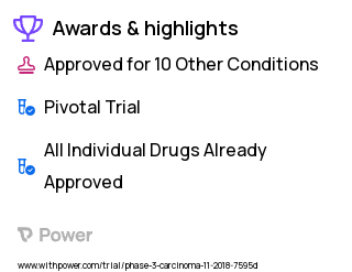 Hepatocellular Carcinoma Clinical Trial 2023: Lenvatinib Highlights & Side Effects. Trial Name: NCT03713593 — Phase 3