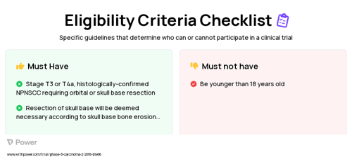 Carboplatin (Platinum-based Chemotherapy) Clinical Trial Eligibility Overview. Trial Name: NCT03493425 — Phase 2