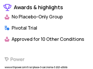 Renal Cell Carcinoma Clinical Trial 2023: Belzutifan Highlights & Side Effects. Trial Name: NCT04736706 — Phase 3