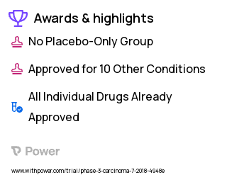 Bladder Cancer Clinical Trial 2023: Olaparib Highlights & Side Effects. Trial Name: NCT03375307 — Phase 2