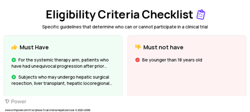 Diagnostic (gallium Ga 68 gozetotide PET/MRI, PET/CT, biopsy) Clinical Trial Eligibility Overview. Trial Name: NCT04310540 — Phase < 1