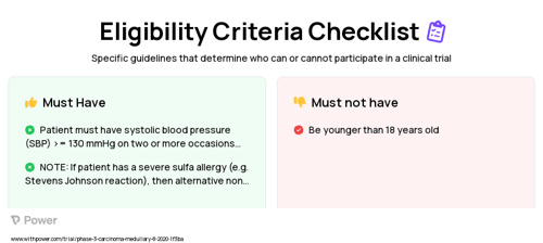 Intensive Blood Pressure Management (Other) Clinical Trial Eligibility Overview. Trial Name: NCT04467021 — N/A