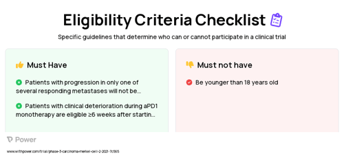 Avelumab (Monoclonal Antibodies) Clinical Trial Eligibility Overview. Trial Name: NCT04792073 — Phase 2