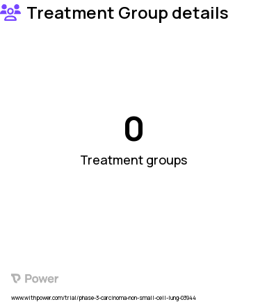 Non-Small Cell Lung Cancer Research Study Groups: 