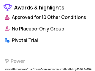 Non-Small Cell Lung Cancer Clinical Trial 2023: Durvalumab + Tremelimumab Highlights & Side Effects. Trial Name: NCT02542293 — Phase 3