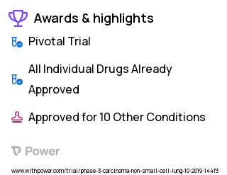Non-Small Cell Lung Cancer Clinical Trial 2023: Carboplatin Highlights & Side Effects. Trial Name: NCT04025879 — Phase 3